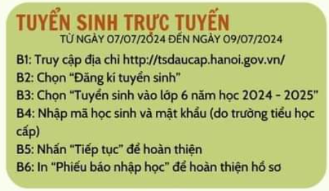 HƯỚNG DẪN TUYỂN SINH LỚP 6 NĂM HỌC 2024-2025